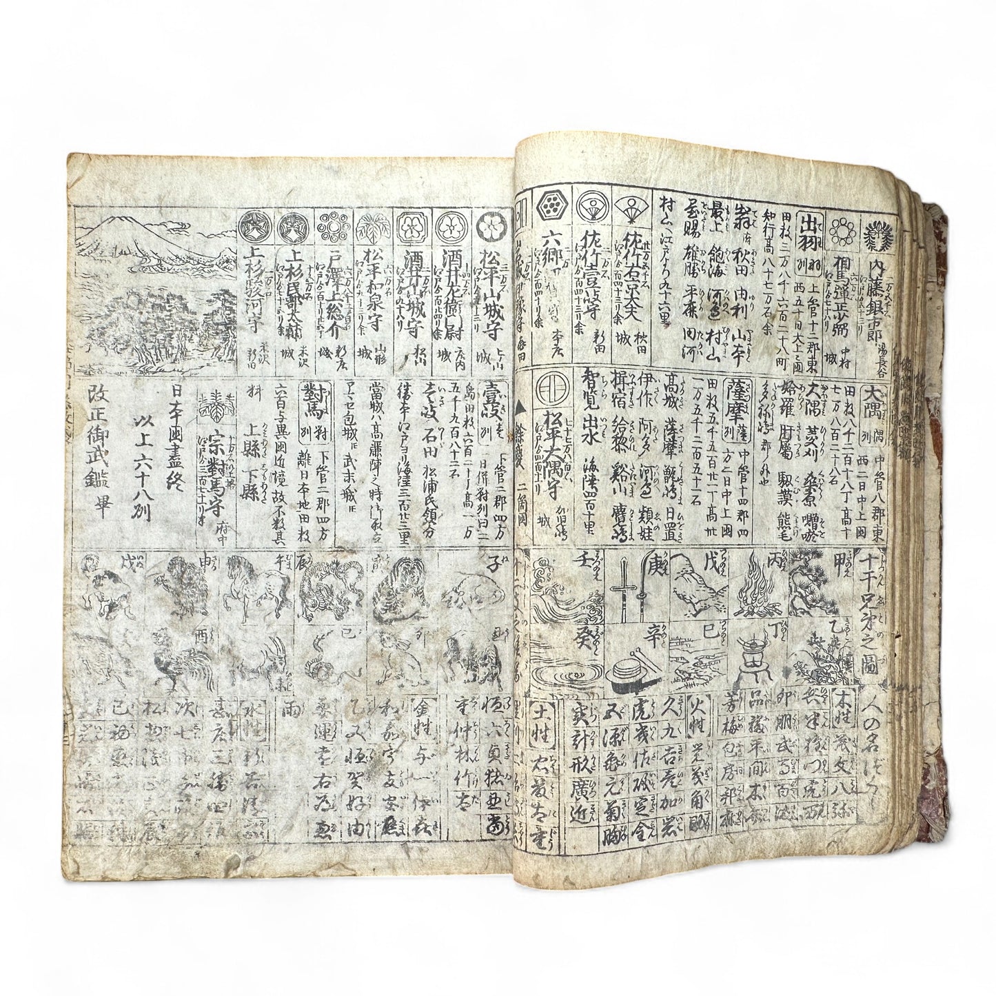 改正諸国道中分間大雑録 – Edo Period Illustrated Japan Atlas – Provincial Maps & Landmarks-B59