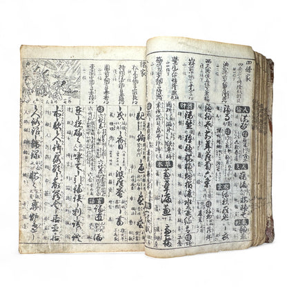 改正諸国道中分間大雑録 – Edo Period Illustrated Japan Atlas – Provincial Maps & Landmarks-B59