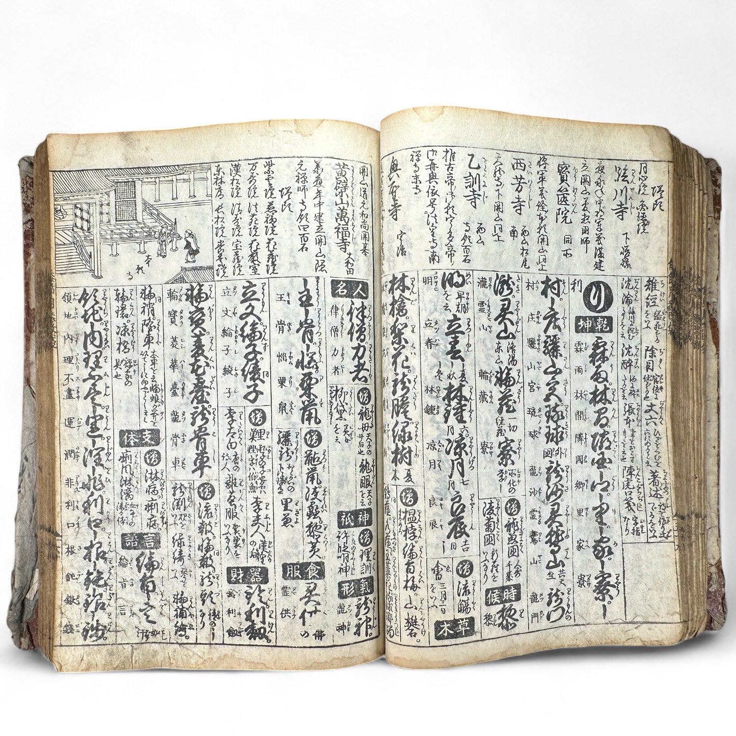 改正諸国道中分間大雑録 – Edo Period Illustrated Japan Atlas – Provincial Maps & Landmarks-B59