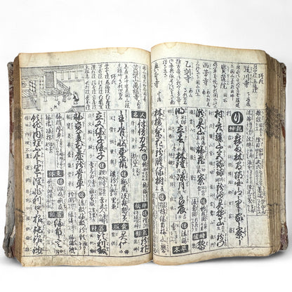 改正諸国道中分間大雑録 – Edo Period Illustrated Japan Atlas – Provincial Maps & Landmarks-B59