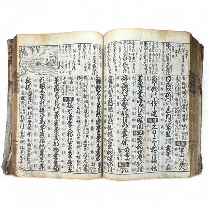 改正諸国道中分間大雑録 – Edo Period Illustrated Japan Atlas – Provincial Maps & Landmarks-B59