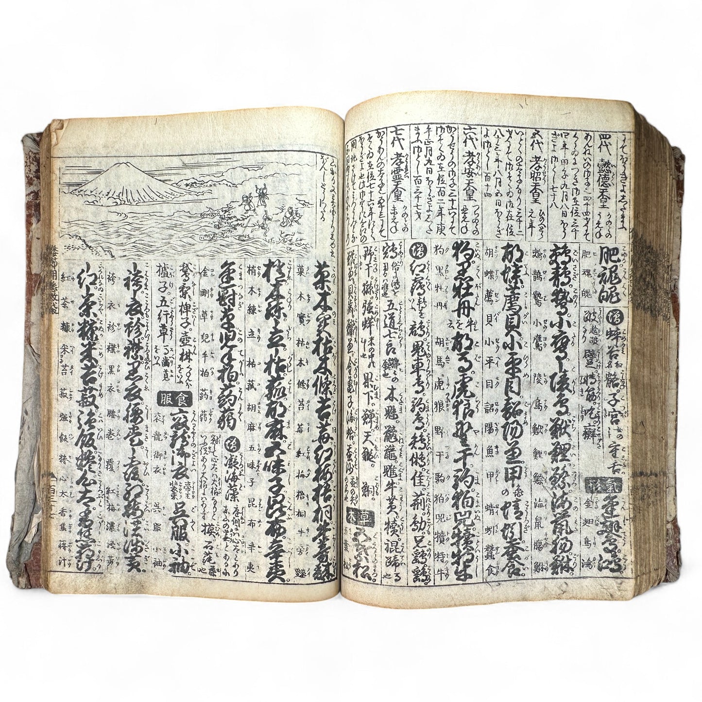 改正諸国道中分間大雑録 – Edo Period Illustrated Japan Atlas – Provincial Maps & Landmarks-B59