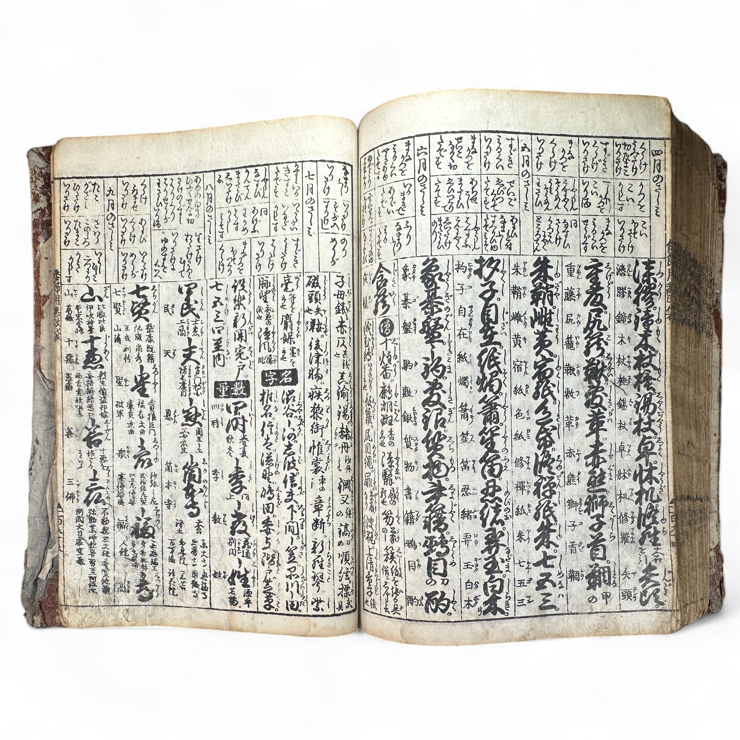 改正諸国道中分間大雑録 – Edo Period Illustrated Japan Atlas – Provincial Maps & Landmarks-B59