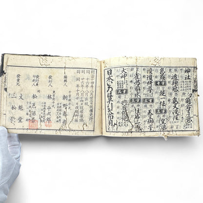 Buddhist Pilgrimage Book (納経帳) – Late Edo–Meiji Era – Kyushu Temple Records & Mantras-B65