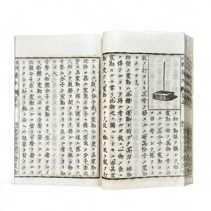 Meiji 20 (1887) Japanese Textbook – “Kōtō Shōgaku Tokuhon” 第五編 – Higher Elementary Reader with Illustrations – Ministry of Education Edition-B68