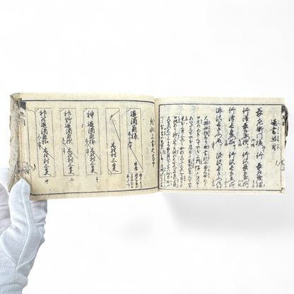 Bansei Inyo Sosetsu-shu – Late Edo to Early Meiji Japanese Woodblock Educational Almanac-B72