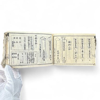 Bansei Inyo Sosetsu-shu – Late Edo to Early Meiji Japanese Woodblock Educational Almanac-B72