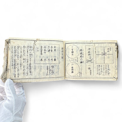Bansei Inyo Sosetsu-shu – Late Edo to Early Meiji Japanese Woodblock Educational Almanac-B72
