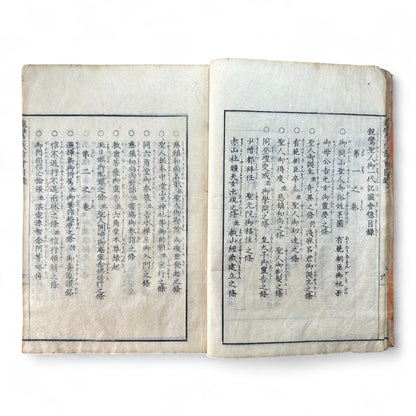 Godaiki Zue 御代記図繪 – Illustrated Chronicle of Imperial Eras – Edo-Meiji Period Japanese Woodblock Book-B83