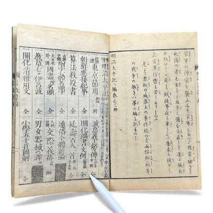 Meiji Taiheiki 明治太平記 Vol.2 Part 2 – Murai Gensai & Sensai Eitaku – 1875 Meiji Woodblock Book- B107