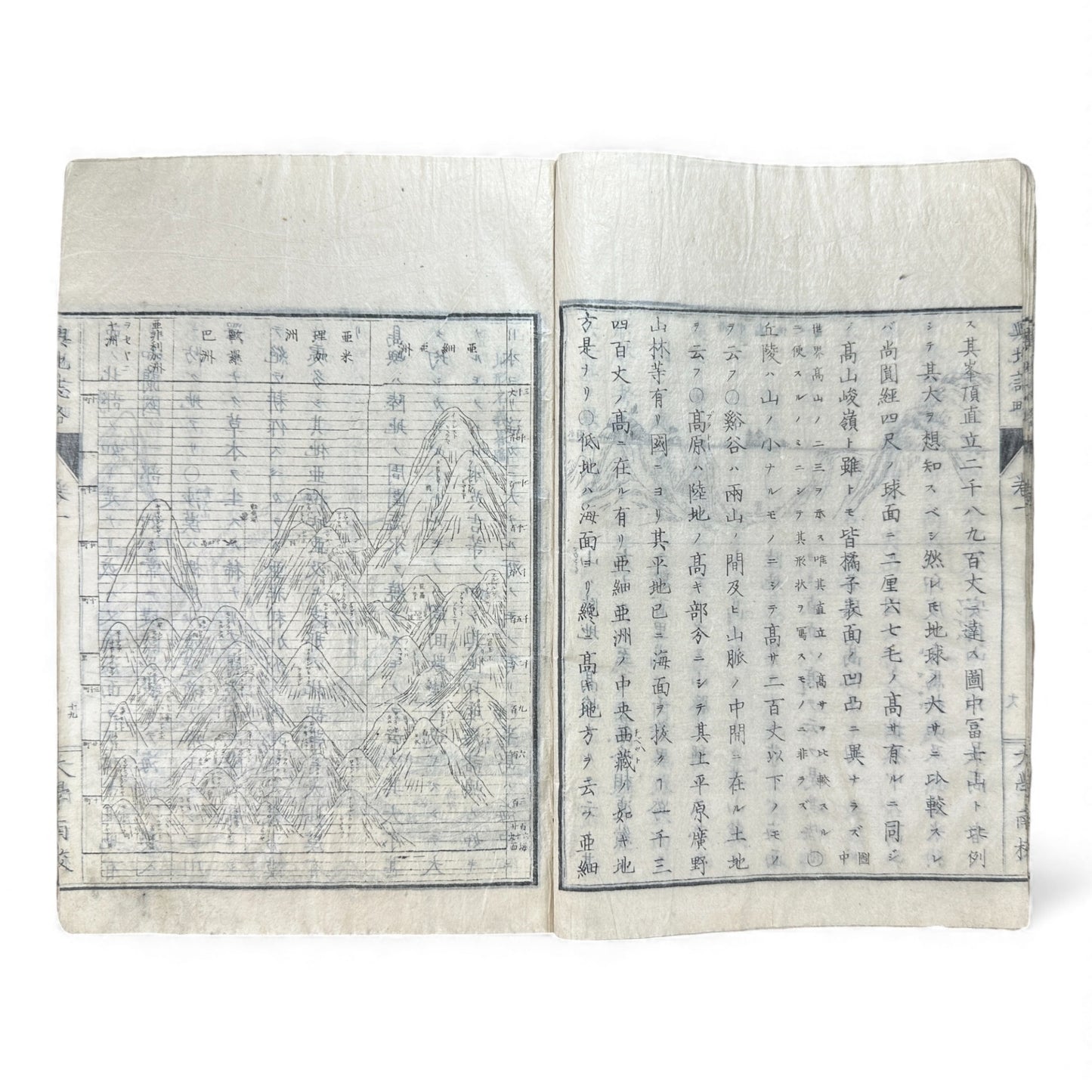 Meiji 1874 Japanese Illustrated Geography Book –《輿地誌畧》Yochi Shiryaku – Maps, Cultures, Animals – Rare Original - B123