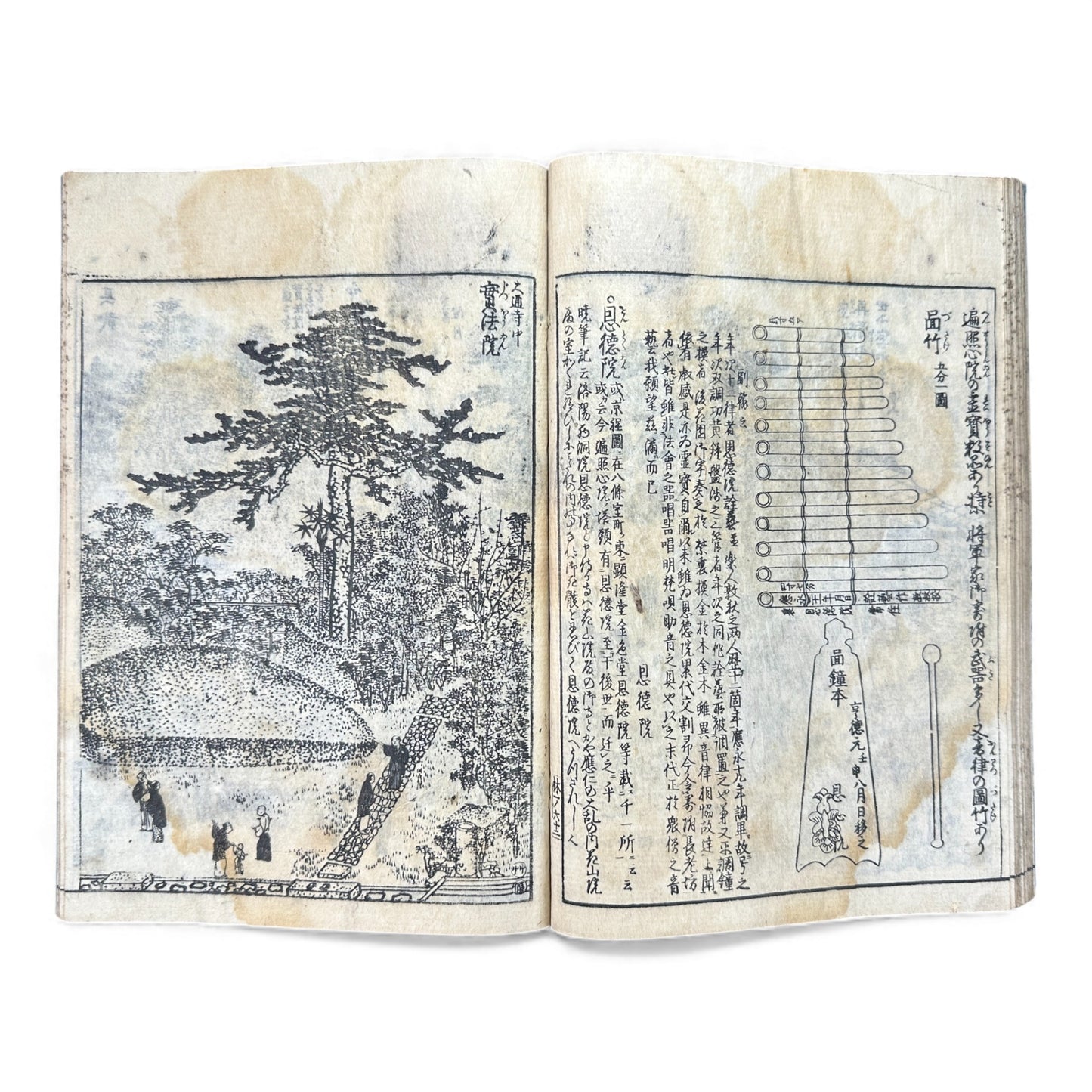 Edo Japanese Illustrated “Famous Places” Guide – 《都林泉名勝圖會》Tosurisen Meishō Zue – Scenic Temples & Landscapes – Rare Woodblock Book - B125