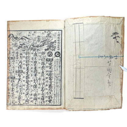 Edo Japanese Illustrated Encyclopedia – History, Divination, Palmistry, Calendars & Figures – Rare Woodblock Compendium - B126