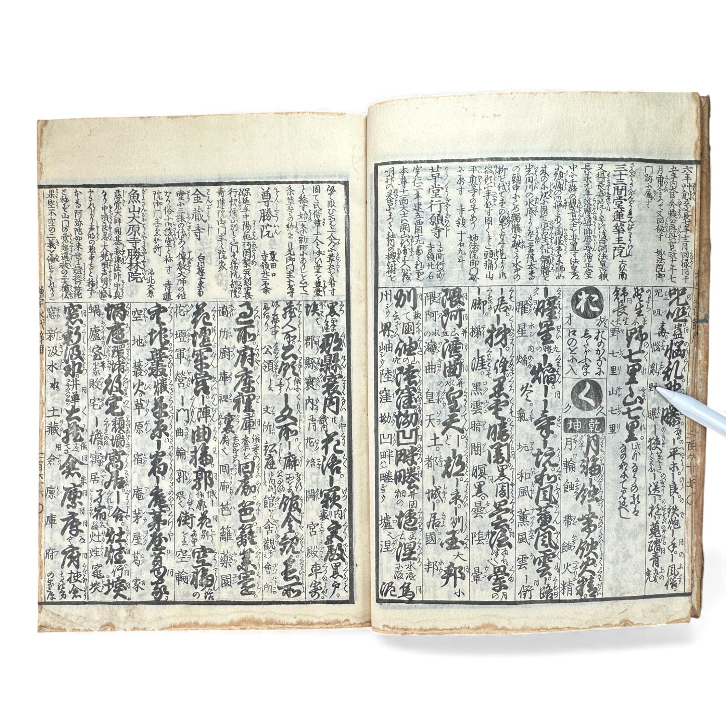 Edo Japanese Illustrated Encyclopedia – History, Divination, Palmistry, Calendars & Figures – Rare Woodblock Compendium - B126