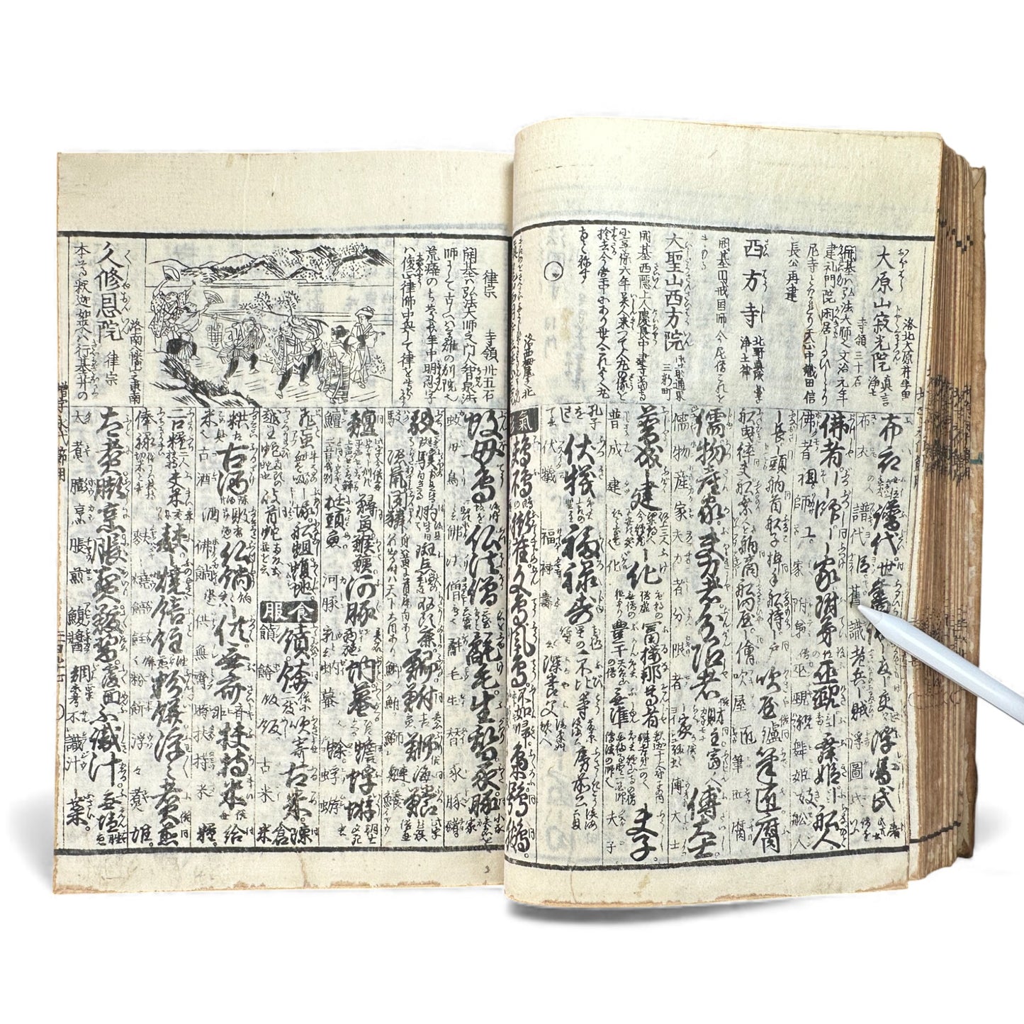 Edo Japanese Illustrated Encyclopedia – History, Divination, Palmistry, Calendars & Figures – Rare Woodblock Compendium - B126