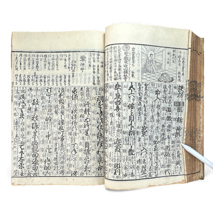 Edo Japanese Illustrated Encyclopedia – History, Divination, Palmistry, Calendars & Figures – Rare Woodblock Compendium - B126