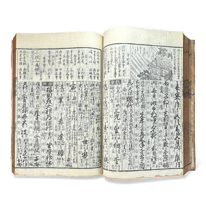 Edo Japanese Illustrated Encyclopedia – History, Divination, Palmistry, Calendars & Figures – Rare Woodblock Compendium - B126