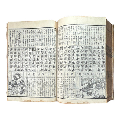 Edo Japanese Illustrated Encyclopedia – History, Divination, Palmistry, Calendars & Figures – Rare Woodblock Compendium - B126