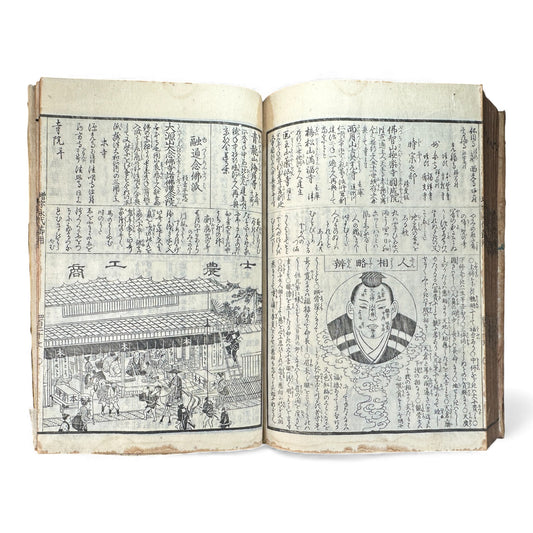 Edo Japanese Illustrated Encyclopedia – History, Divination, Palmistry, Calendars & Figures – Rare Woodblock Compendium - B126