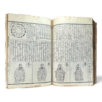 Edo Japanese Illustrated Encyclopedia – History, Divination, Palmistry, Calendars & Figures – Rare Woodblock Compendium - B126