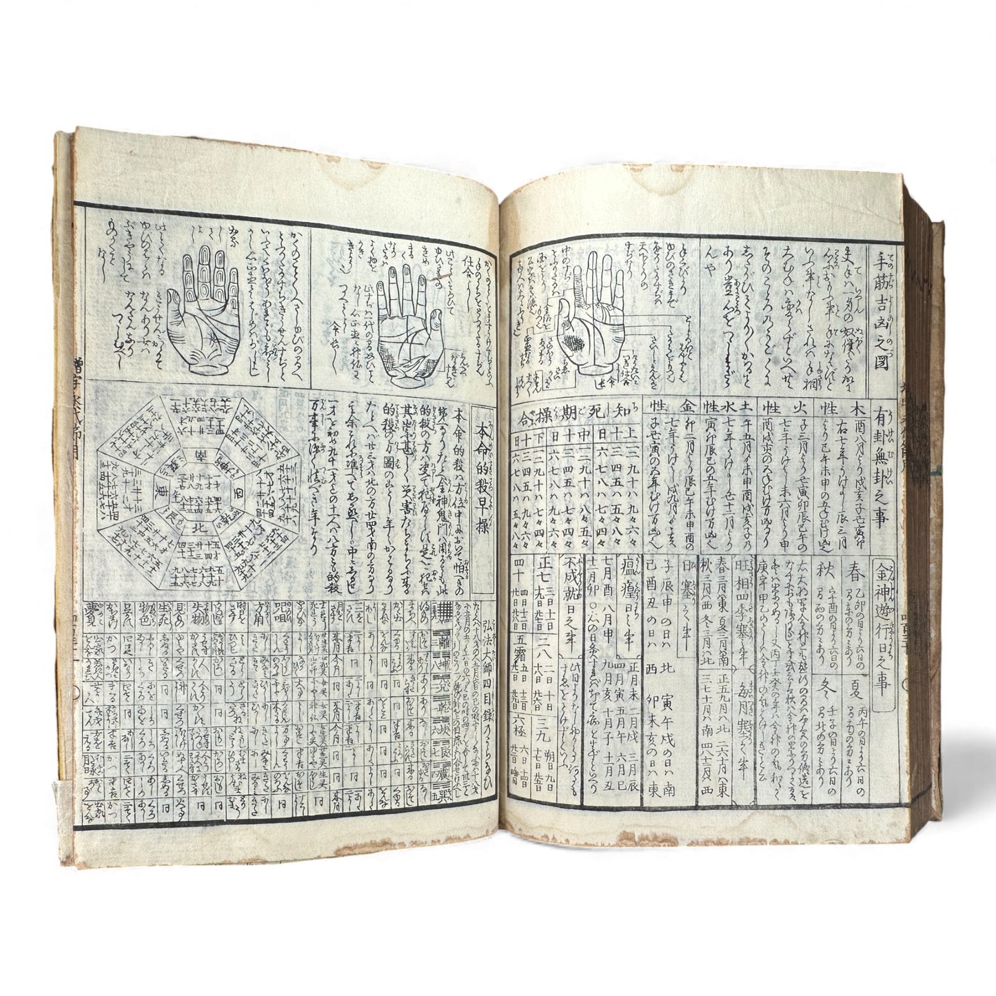 Edo Japanese Illustrated Encyclopedia – History, Divination, Palmistry, Calendars & Figures – Rare Woodblock Compendium - B126