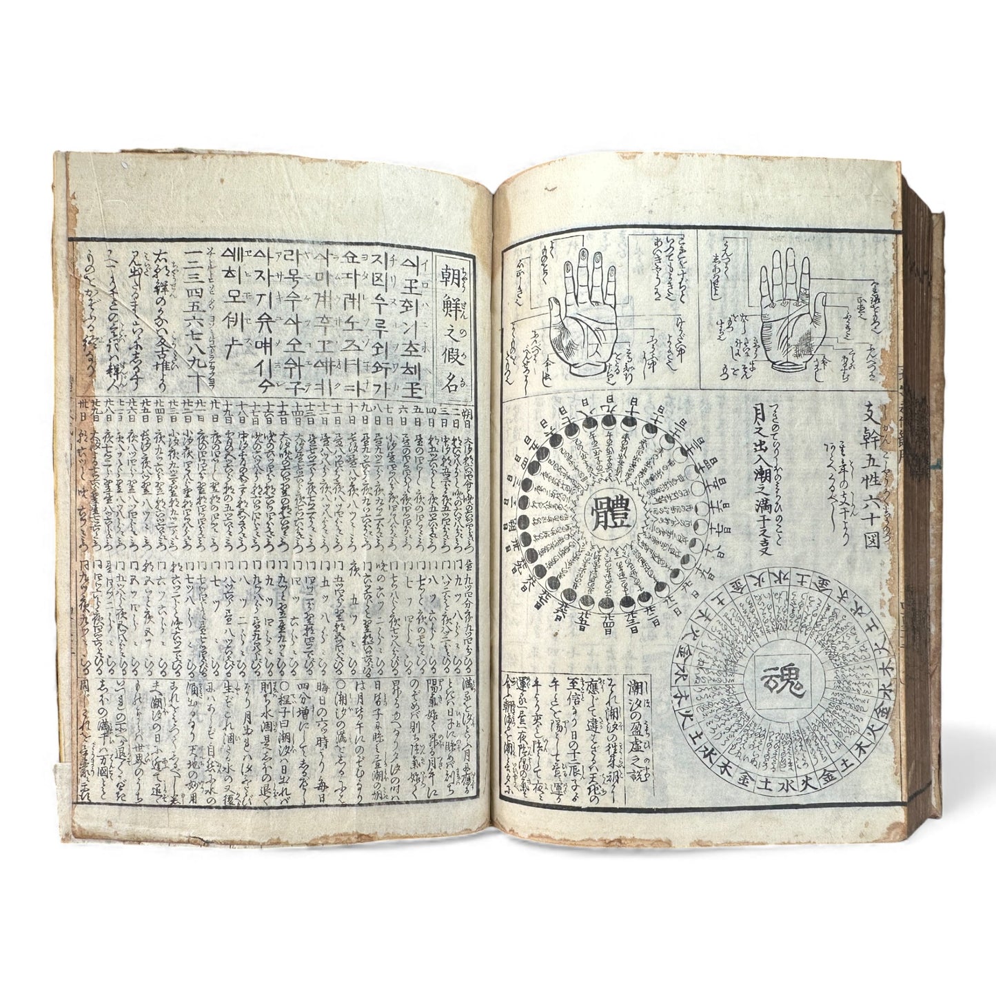 Edo Japanese Illustrated Encyclopedia – History, Divination, Palmistry, Calendars & Figures – Rare Woodblock Compendium - B126
