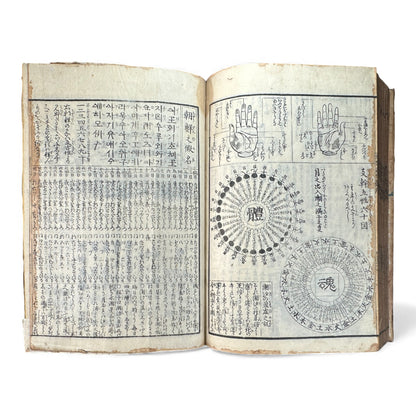 Edo Japanese Illustrated Encyclopedia – History, Divination, Palmistry, Calendars & Figures – Rare Woodblock Compendium - B126