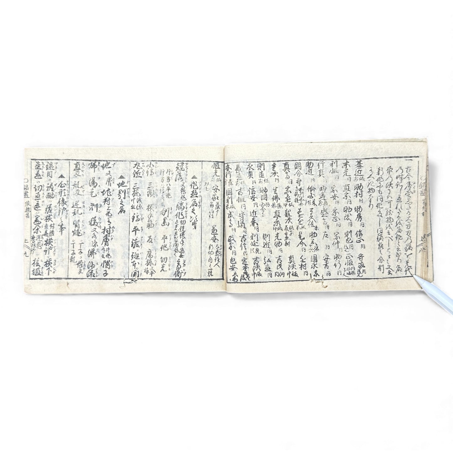 Edo Samurai Reference Book – 古今銘盡合鑑大全 – Sword Diagrams & Warrior Ranks (Woodblock Print) - B128