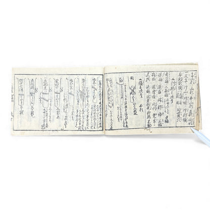 Edo Samurai Reference Book – 古今銘盡合鑑大全 – Sword Diagrams & Warrior Ranks (Woodblock Print) - B128