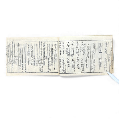 Edo Samurai Reference Book – 古今銘盡合鑑大全 – Sword Diagrams & Warrior Ranks (Woodblock Print) - B128