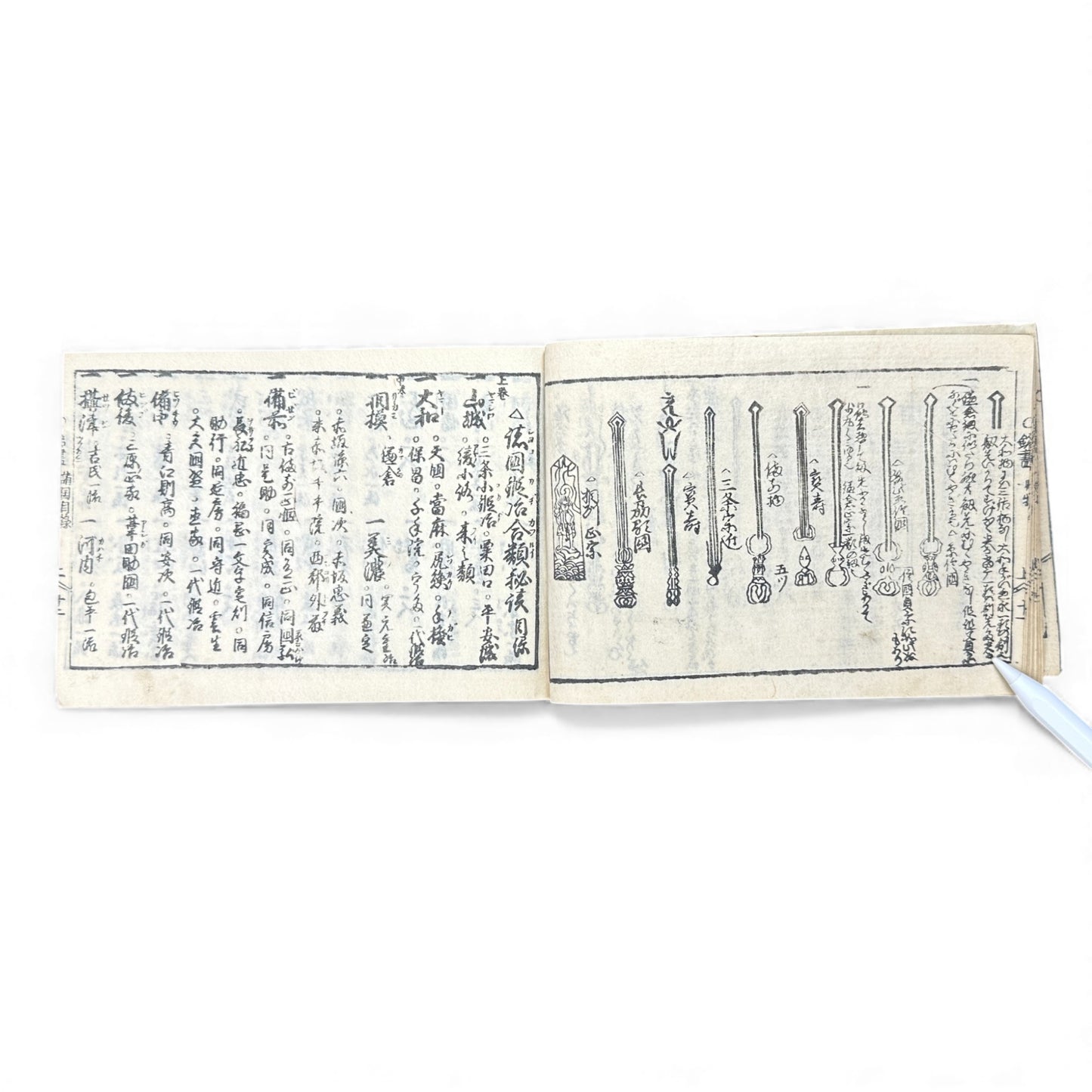 Edo Samurai Reference Book – 古今銘盡合鑑大全 – Sword Diagrams & Warrior Ranks (Woodblock Print) - B128