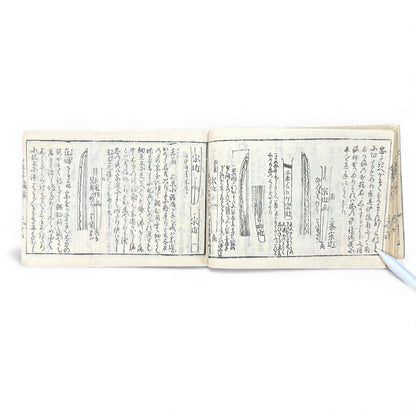 Edo Samurai Reference Book – 古今銘盡合鑑大全 – Sword Diagrams & Warrior Ranks (Woodblock Print) - B128