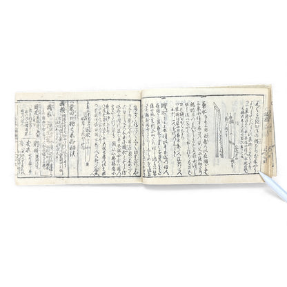 Edo Samurai Reference Book – 古今銘盡合鑑大全 – Sword Diagrams & Warrior Ranks (Woodblock Print) - B128
