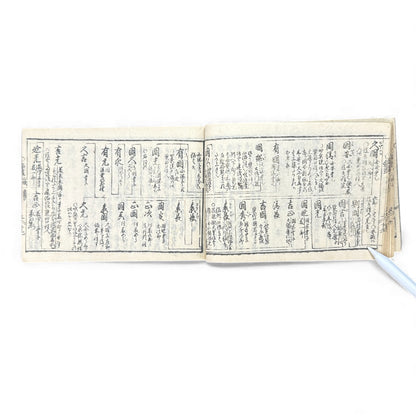 Edo Samurai Reference Book – 古今銘盡合鑑大全 – Sword Diagrams & Warrior Ranks (Woodblock Print) - B128