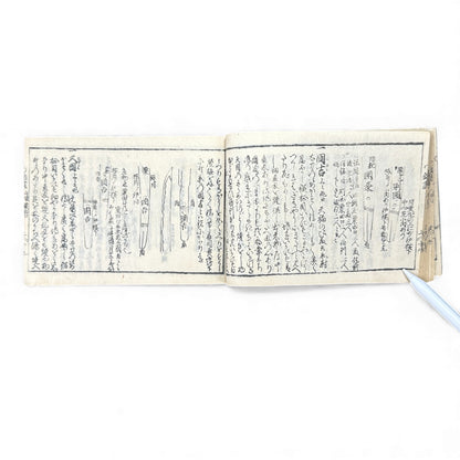 Edo Samurai Reference Book – 古今銘盡合鑑大全 – Sword Diagrams & Warrior Ranks (Woodblock Print) - B128