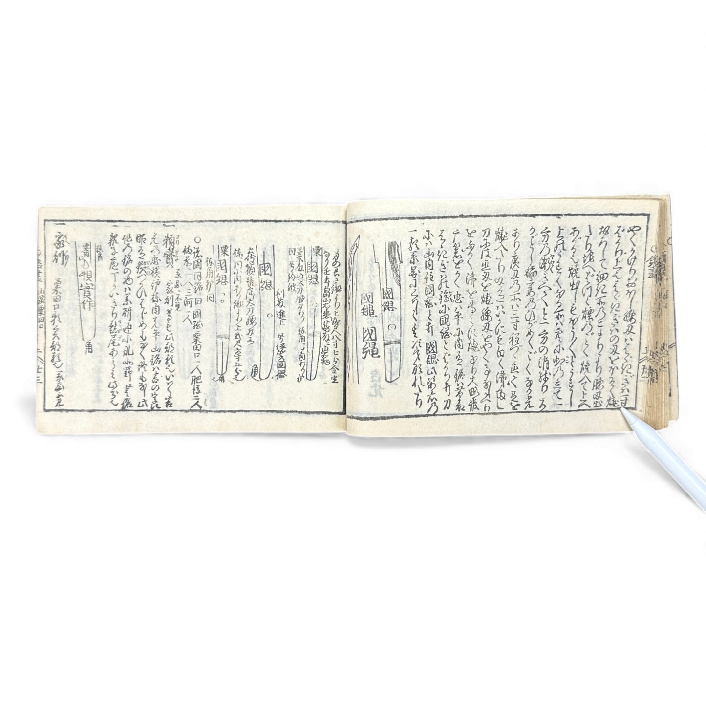 Edo Samurai Reference Book – 古今銘盡合鑑大全 – Sword Diagrams & Warrior Ranks (Woodblock Print) - B128