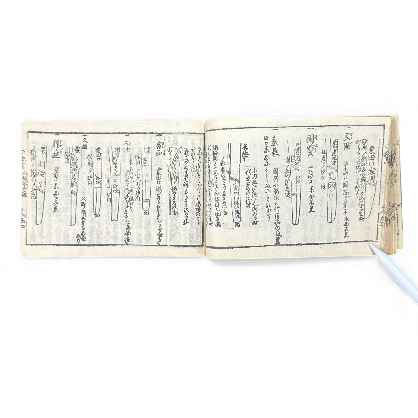 Edo Samurai Reference Book – 古今銘盡合鑑大全 – Sword Diagrams & Warrior Ranks (Woodblock Print) - B128