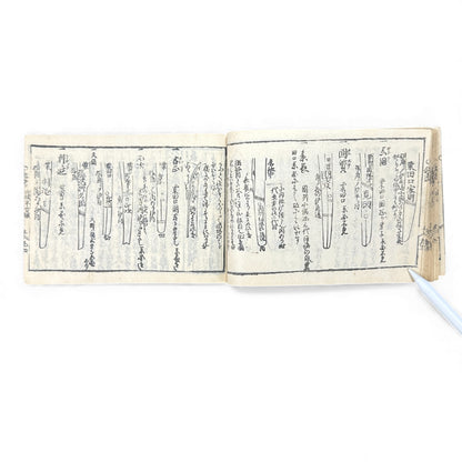Edo Samurai Reference Book – 古今銘盡合鑑大全 – Sword Diagrams & Warrior Ranks (Woodblock Print) - B128