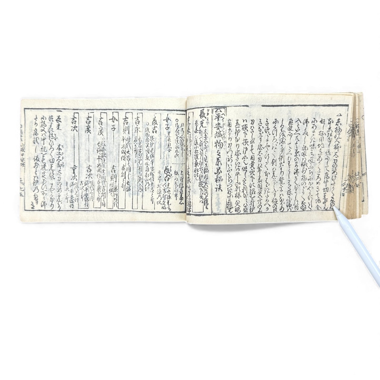 Edo Samurai Reference Book – 古今銘盡合鑑大全 – Sword Diagrams & Warrior Ranks (Woodblock Print) - B128