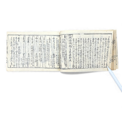 Edo Samurai Reference Book – 古今銘盡合鑑大全 – Sword Diagrams & Warrior Ranks (Woodblock Print) - B128