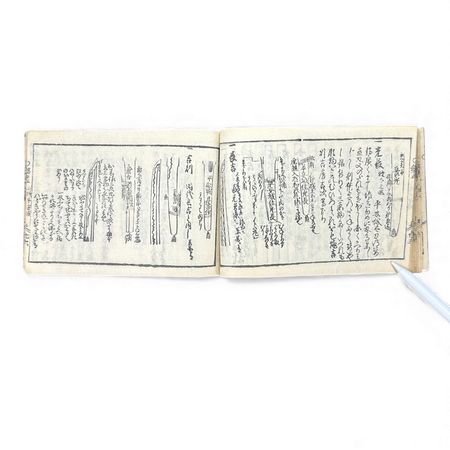 Edo Samurai Reference Book – 古今銘盡合鑑大全 – Sword Diagrams & Warrior Ranks (Woodblock Print) - B128