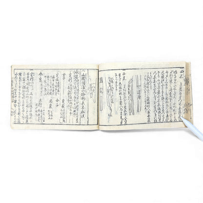 Edo Samurai Reference Book – 古今銘盡合鑑大全 – Sword Diagrams & Warrior Ranks (Woodblock Print) - B128