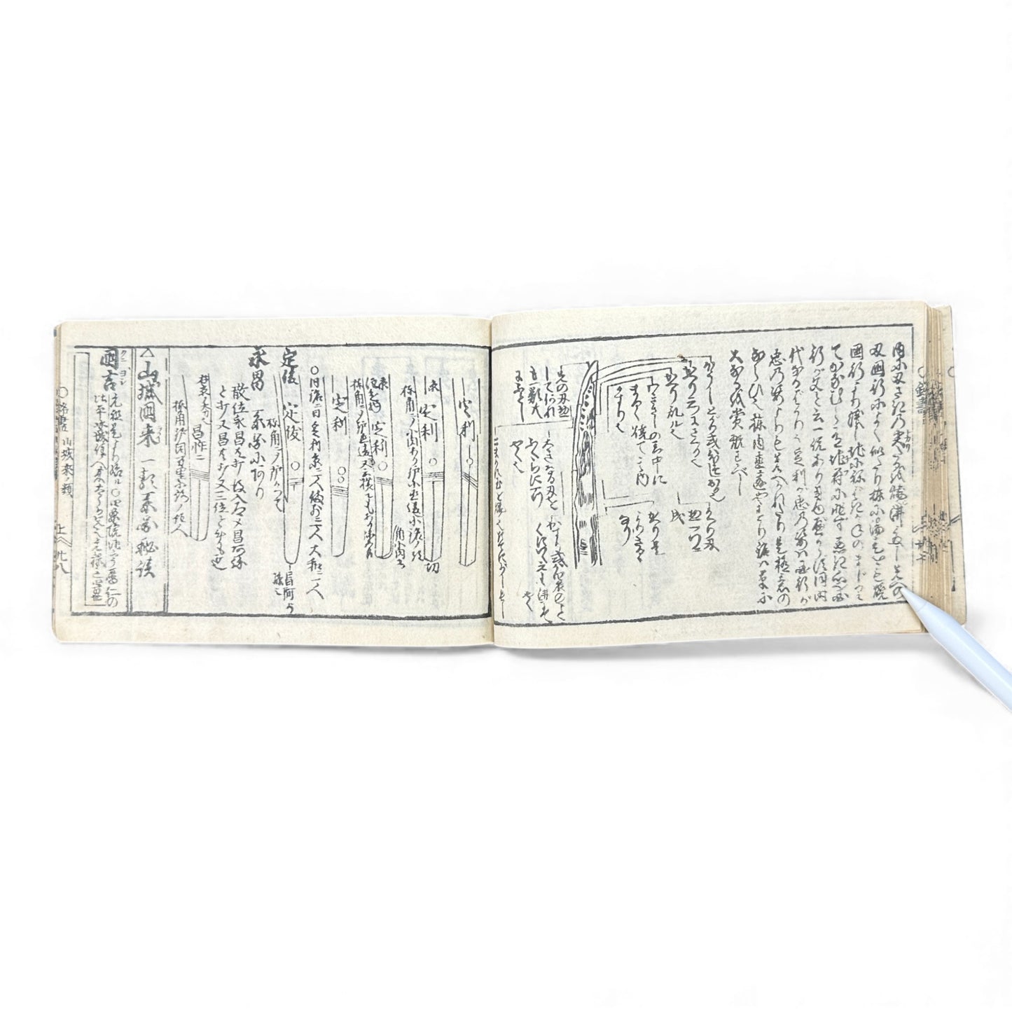 Edo Samurai Reference Book – 古今銘盡合鑑大全 – Sword Diagrams & Warrior Ranks (Woodblock Print) - B128