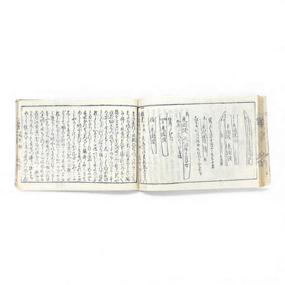 Edo Samurai Reference Book – 古今銘盡合鑑大全 – Sword Diagrams & Warrior Ranks (Woodblock Print) - B128