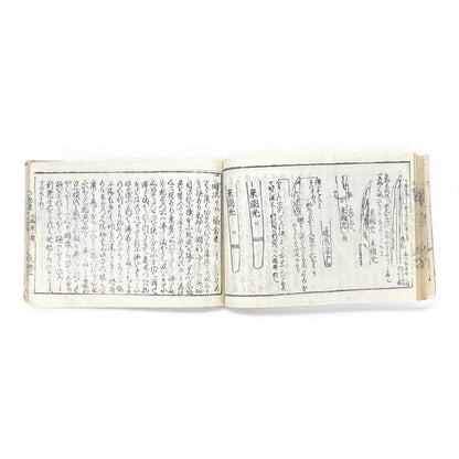 Edo Samurai Reference Book – 古今銘盡合鑑大全 – Sword Diagrams & Warrior Ranks (Woodblock Print) - B128