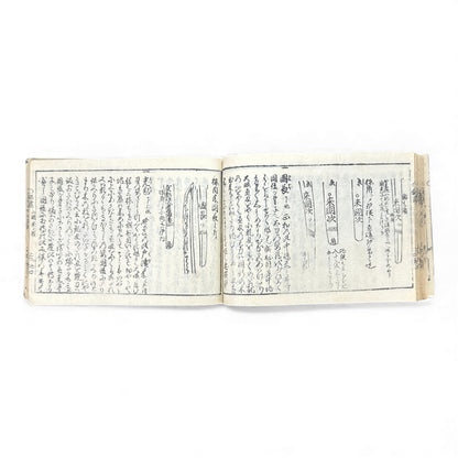 Edo Samurai Reference Book – 古今銘盡合鑑大全 – Sword Diagrams & Warrior Ranks (Woodblock Print) - B128