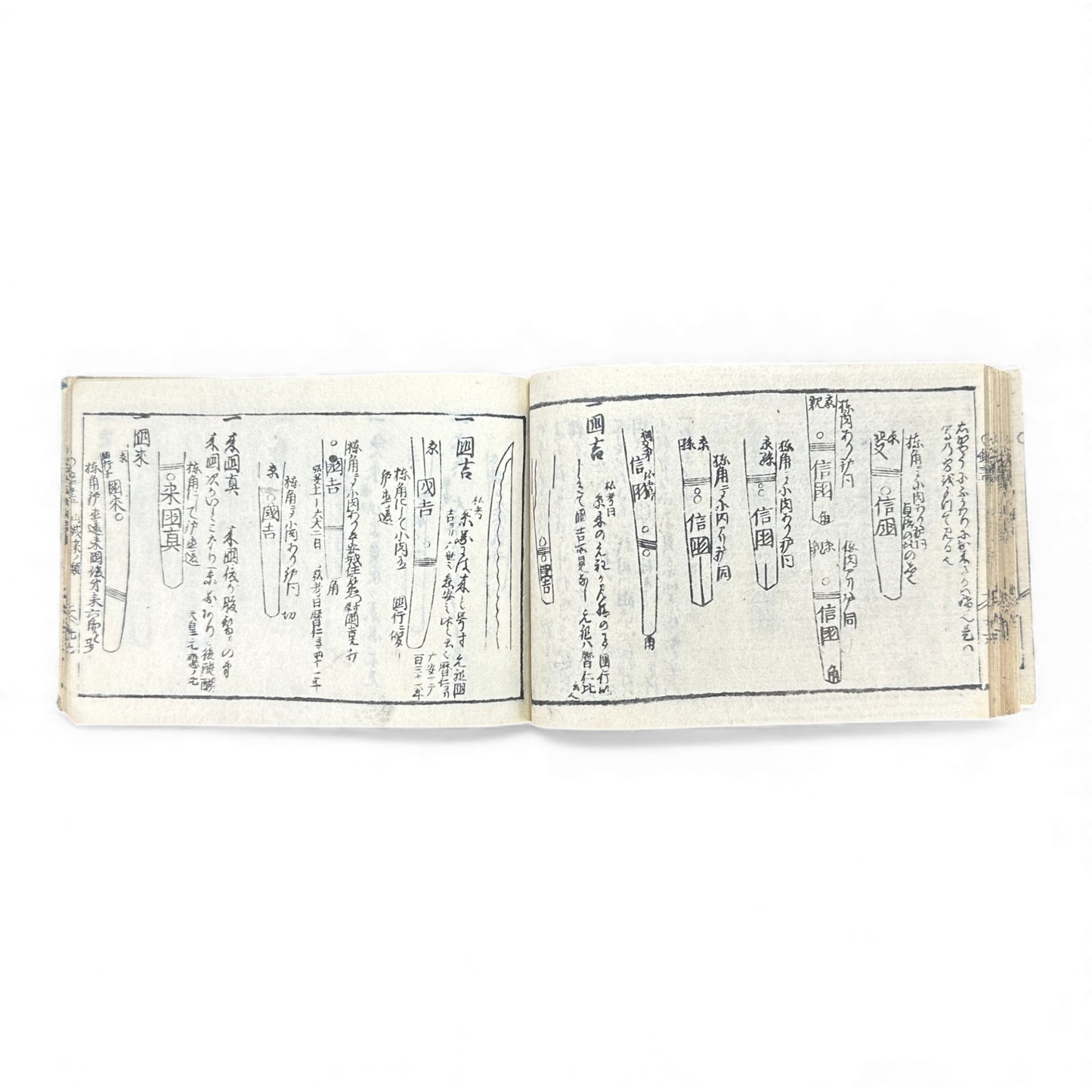Edo Samurai Reference Book – 古今銘盡合鑑大全 – Sword Diagrams & Warrior Ranks (Woodblock Print) - B128