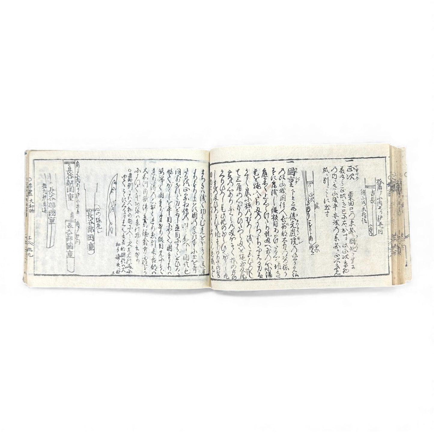 Edo Samurai Reference Book – 古今銘盡合鑑大全 – Sword Diagrams & Warrior Ranks (Woodblock Print) - B128