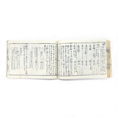 Edo Samurai Reference Book – 古今銘盡合鑑大全 – Sword Diagrams & Warrior Ranks (Woodblock Print) - B128