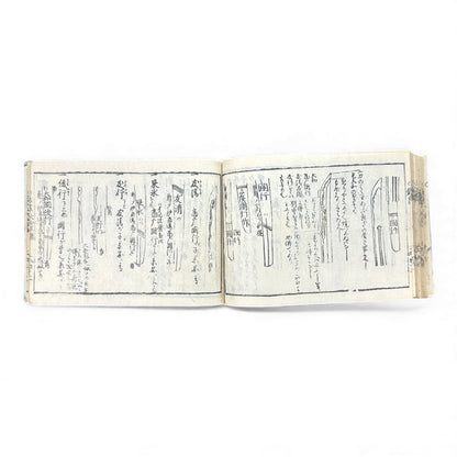 Edo Samurai Reference Book – 古今銘盡合鑑大全 – Sword Diagrams & Warrior Ranks (Woodblock Print) - B128